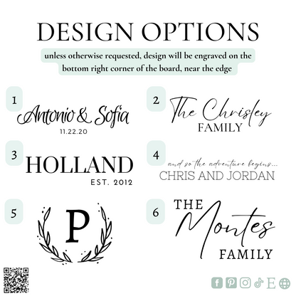 design options